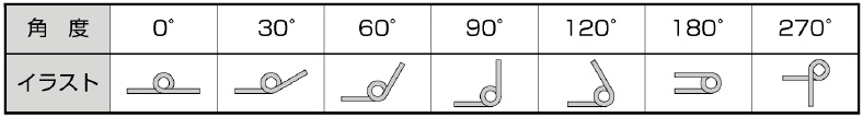 Tryspring ラインナップ ばね通販のソテック株式会社